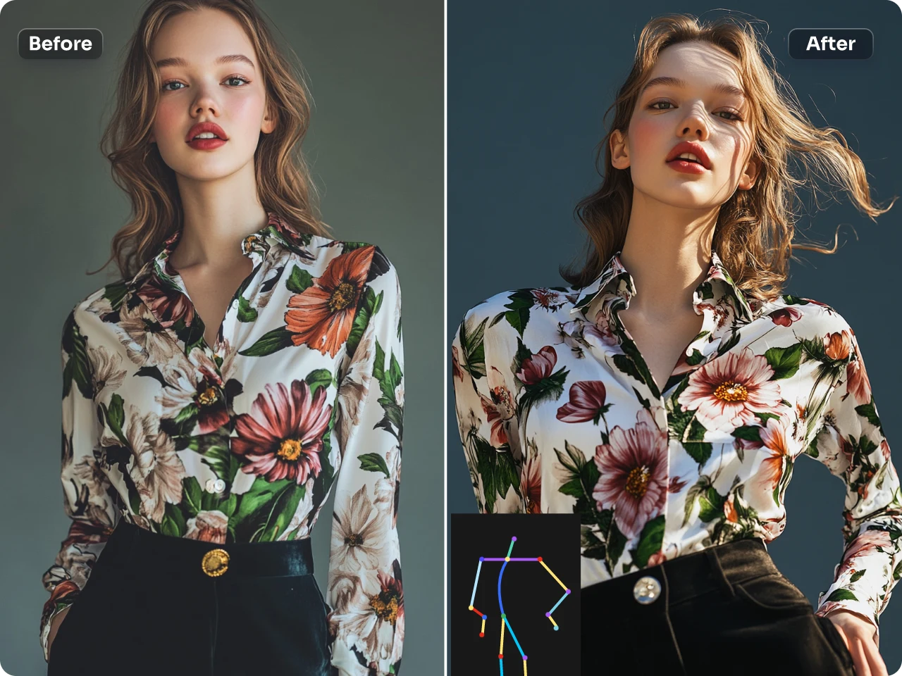 Générateur humain IA avant/après comparaison présentant l'ajustement de la pose des vêtements