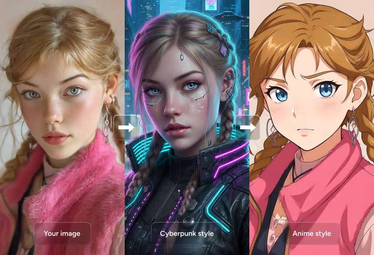 resultados de la transformación de la imagen de una chica en estilo cyberpunk y anime con nano banana ai
