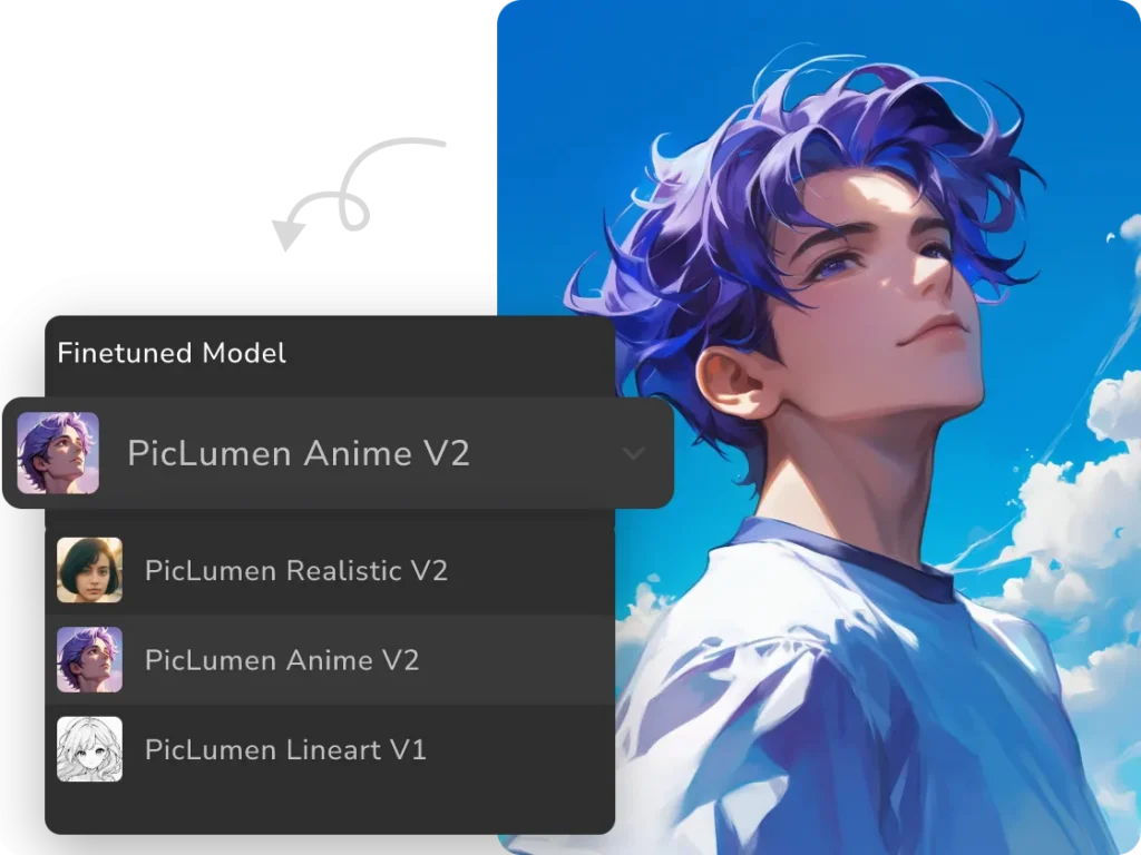 PicLumen‘s anime style model