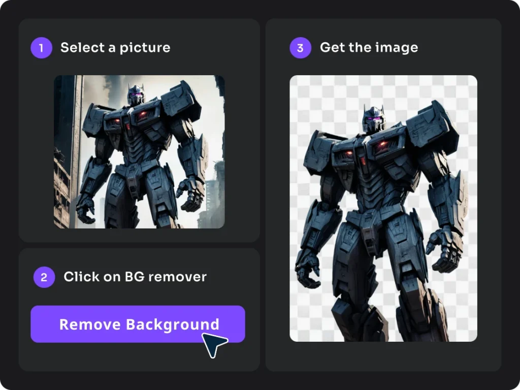 steps of removing background