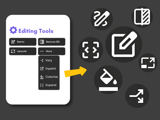 integrated editing tools on PicLumen