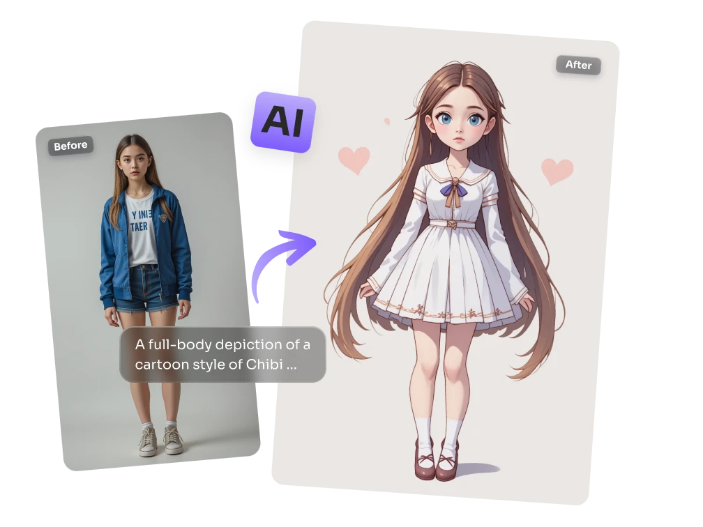 full body character-image to image