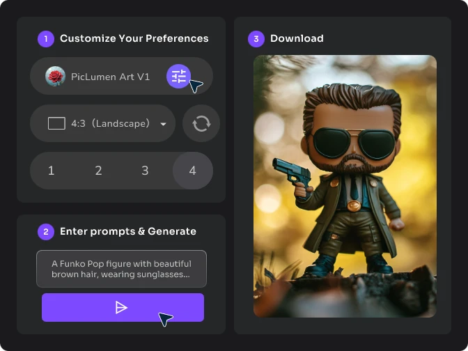 funko pop generator steps